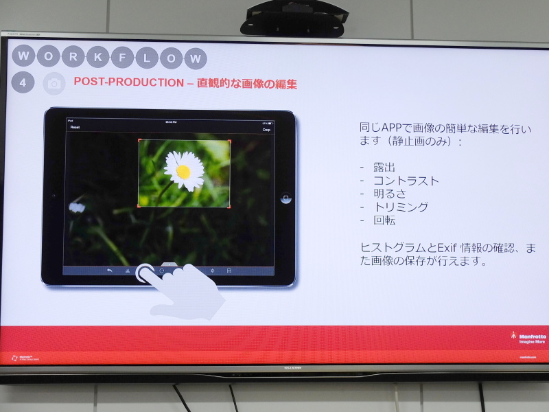 再生画面から簡易な編集も行なえる