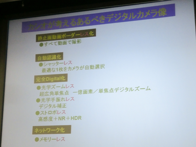 カシオが考えるデジタルカメラ像