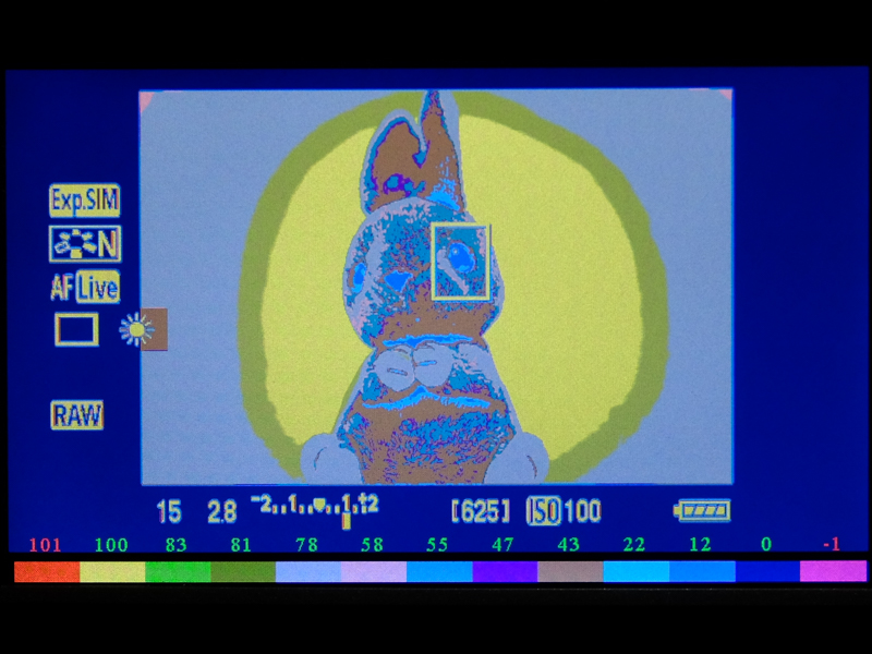 フォールスカラー機能では、画面の明るさを数字で知ることができる
