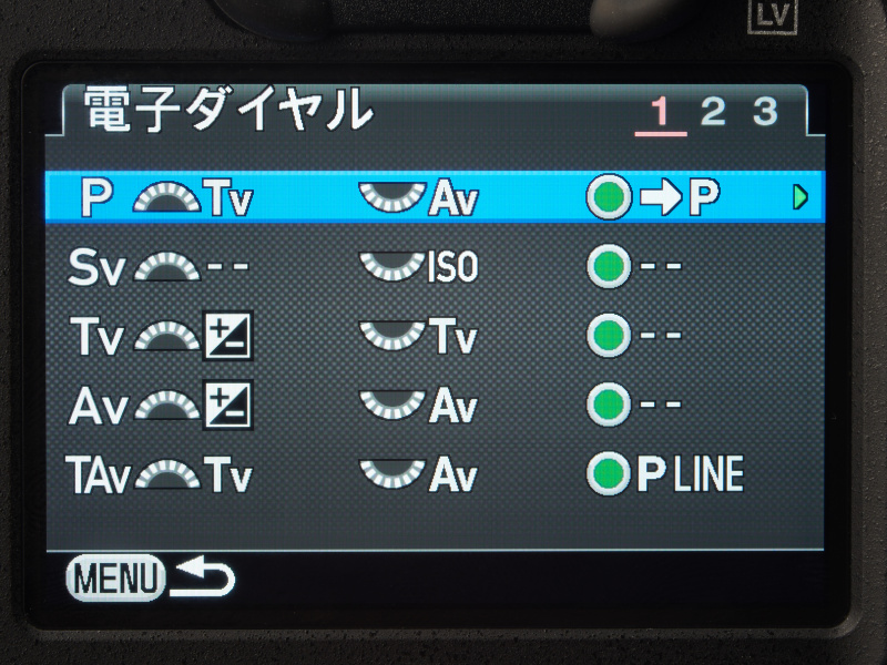 電子ダイヤルの操作は露出モード毎に個別に設定するようになっている。Tvはシャッター速度、Avは絞りを意味する。