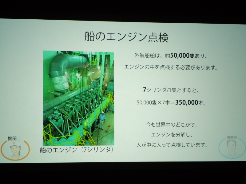 船のエンジン点検を助けるガジェット。人にかわってエンジン内部に入り、照明で照らしながら撮影する