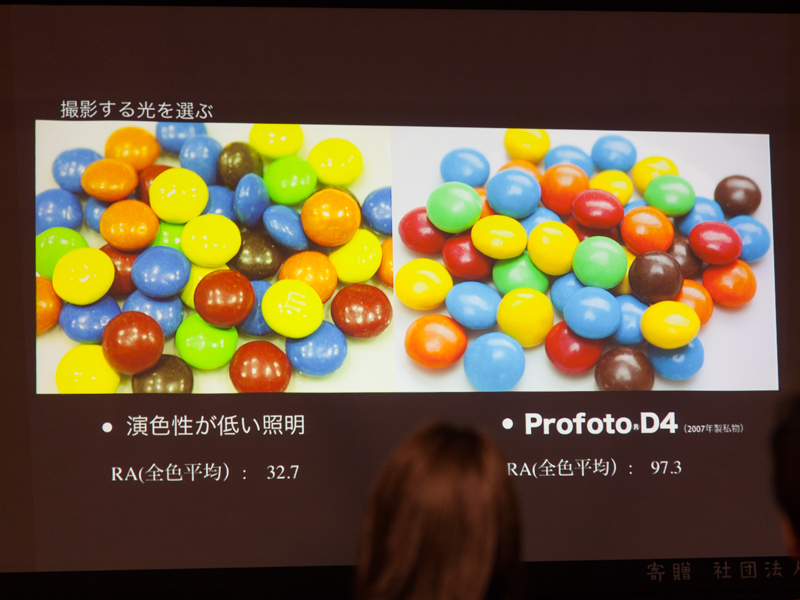 演色性の違いについて説明した