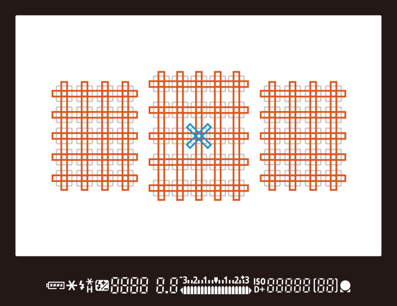 EOS 7D Mark IIの測距点配置とファインダー内表示。