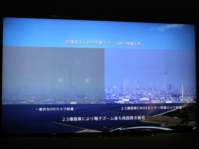 拡大しても精細さを保つ