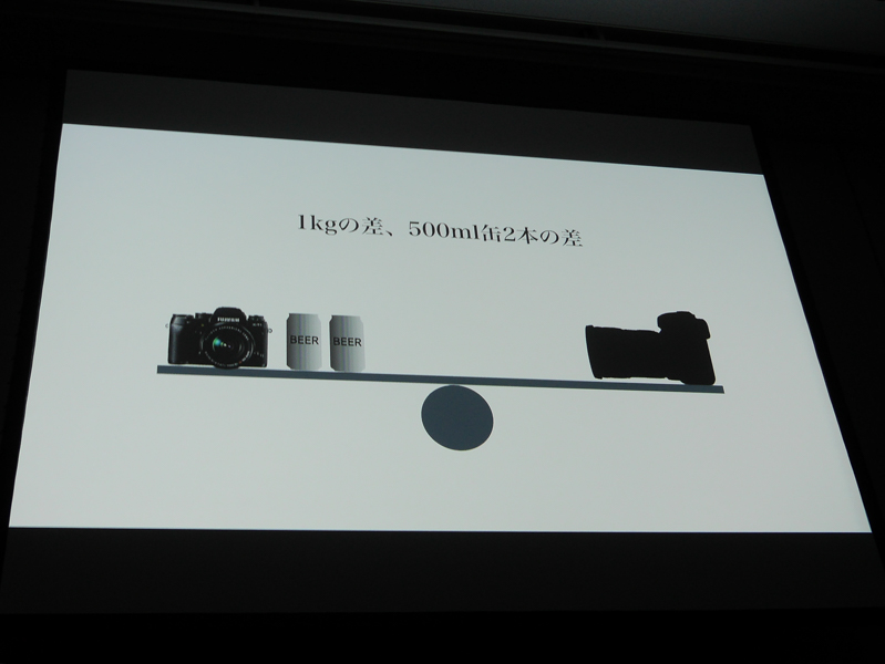 FUJIFILM X-T1は一眼レフカメラに比べて1kg軽い。そのぶん、ビール2本を持って行けるという海外カメラマンの声を紹介した