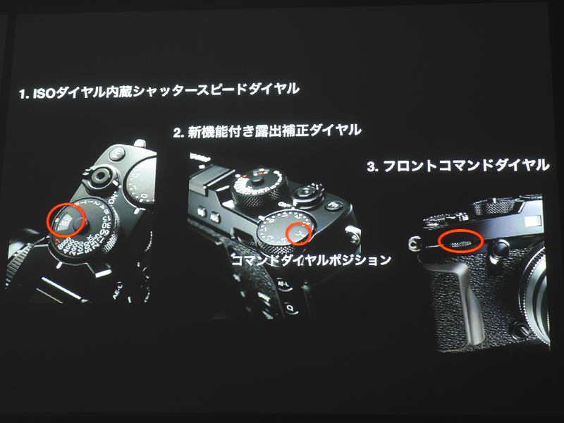 往年の銀塩カメラのようにシャッターダイヤル内部にISOダイヤルを内蔵した。また、露出補正ダイヤルをCにすると、フロントコマンドダイヤルで±5段の補正が可能になる
