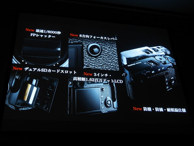 背面には8方向のフォーカスレバーが付いた