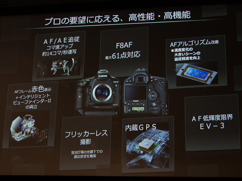 従来モデルから大幅なアップグレードを行っている