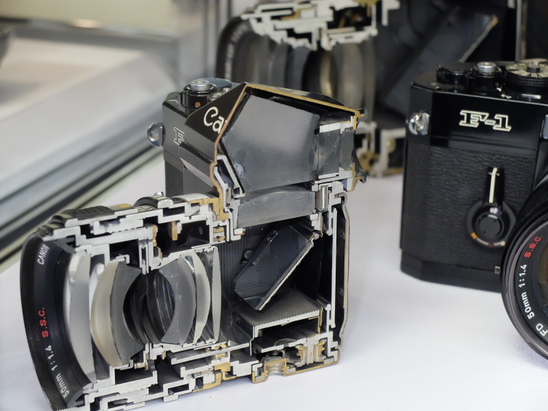 キヤノンF-1