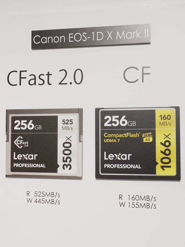 CFast 2.0とCFの速度比較