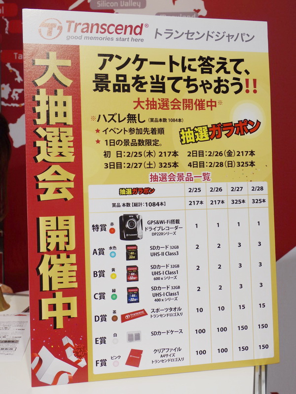 こちらはトランセンドのプレセント付きアンケートの景品。ドライブレコーダーなどがもらえる