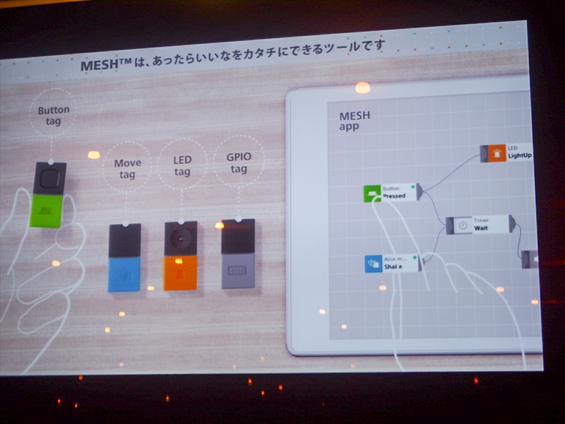 MESHのコンセプト