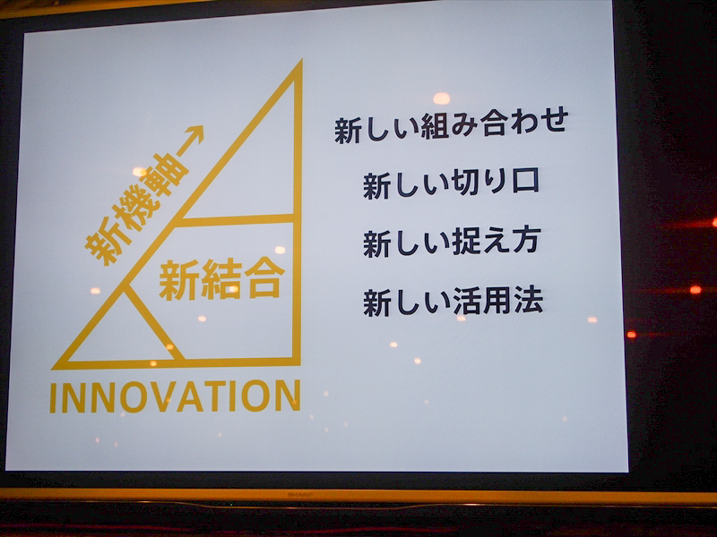 ロフトワークのオープンイノベーション