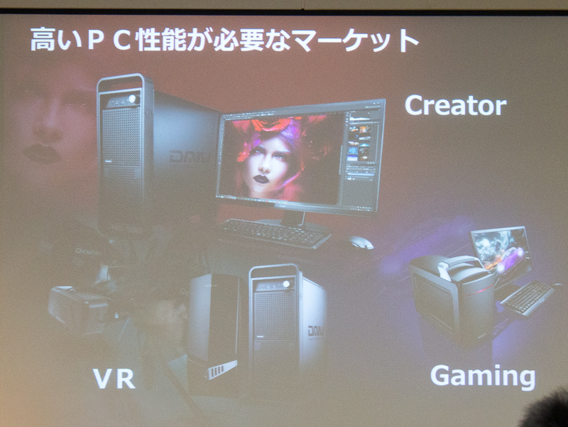パフォーマンスが必要な用途としてクリエーター、VR、ゲーミングがあり、今回はクリエーターとVR向けの製品