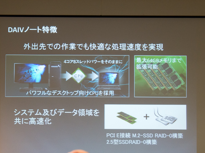 デスクトップPC並みの性能を実現する
