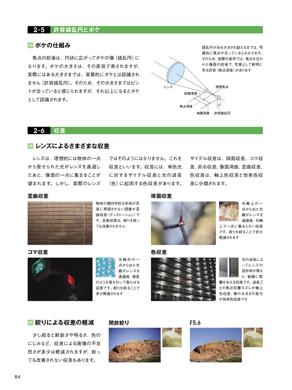 レンズの仕組み、F値の仕組みなど、原理を理解できるのも「教科書」らしさ