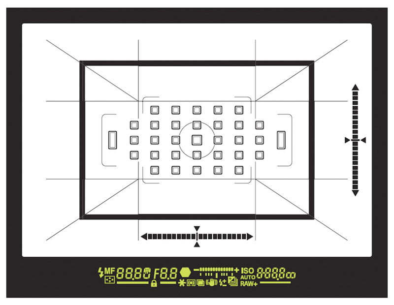 全表示状態。実際の表示は線が細いのでそれほど目障りではないが、少し整理したほうが使いやすい