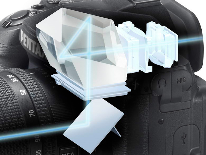 ペンタプリズムの直下、透過液晶/ファインダースクリーンとの間にディストーション補正レンズが配置されている