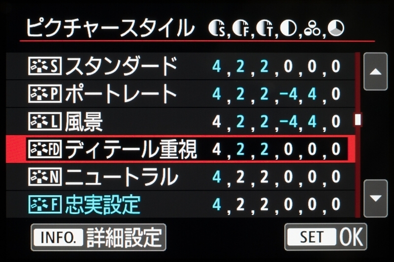 今の設定状態。シャープネスの設定は全部「4-2-2」で統一した。普段使うことがない「ポートレート」と「風景」はお遊び用のセッティング