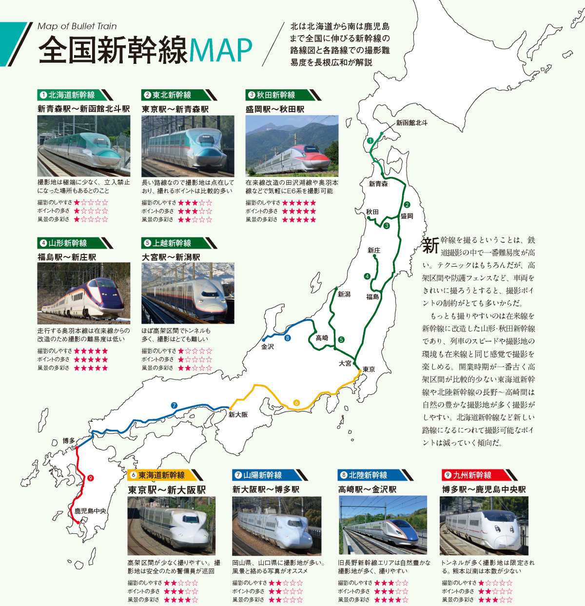 「絶対に失敗しない 新幹線の撮り方」では、開業したばかりの北海道新幹線も取り上げます