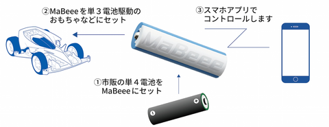 単3電池型IoT「MaBeee」が8月4日から販売開始 - GAME Watch