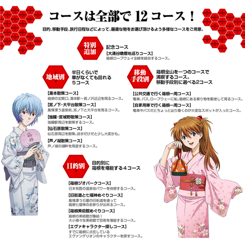 箱根 エヴァ コラボ 箱根補完計画arスタンプラリー の新コースを公開 Game Watch