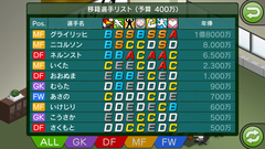 カルチョビット シリーズ最新版が スマートフォンで登場 Game Watch