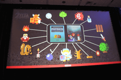 ゼルダの伝説 ブレス オブ ザ ワイルド が実現した かけ算の遊び Game Watch