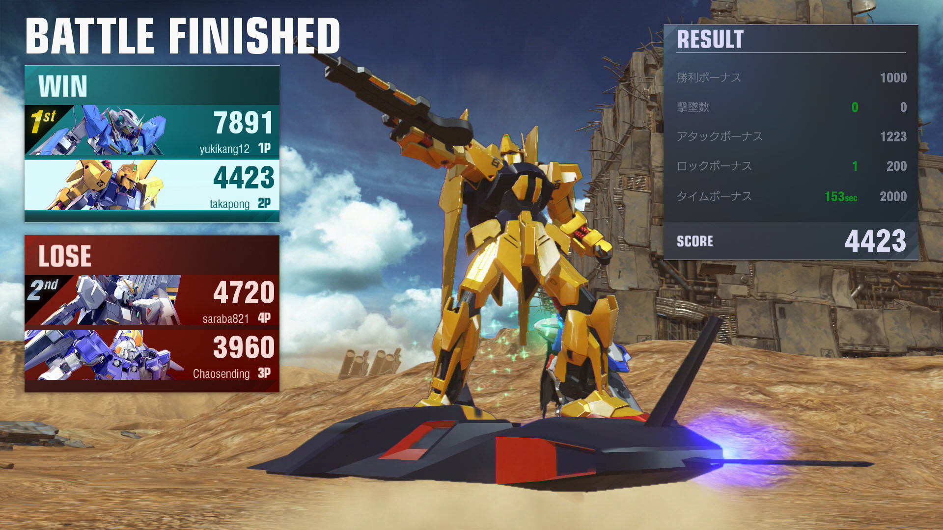 モビルスーツの動きがカッコいいので、ついつい自分のモビルスーツの動きにばかり目がいってしまいがちだが、攻略する上で注目するべきポイントは右上のレーダーと、画面上下、両端に表示される矢印だ。これらの矢印は敵のいる方向を指しているので、見えなくても敵の位置が分かるようになっている