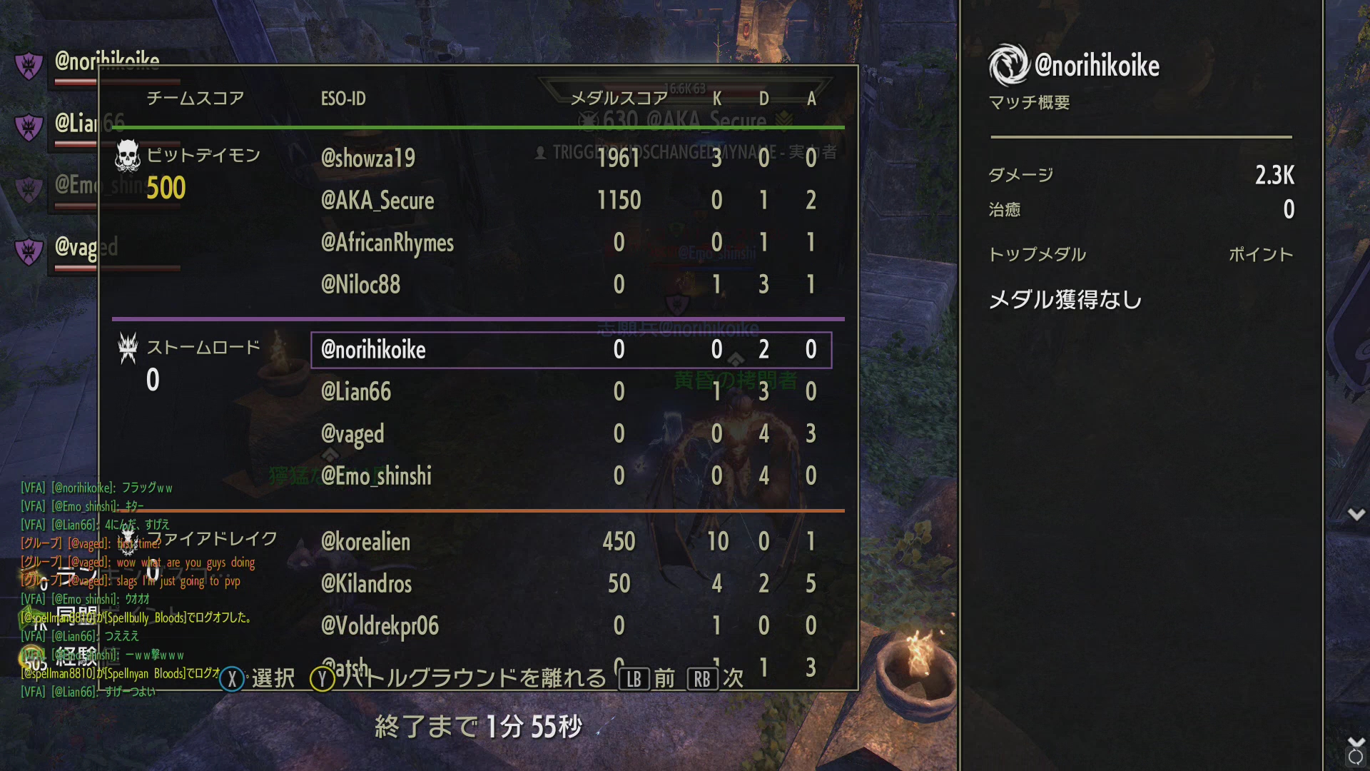 ギルドメンバーを誘って、4vs4vs4のキャプチャーザフラッグに挑戦した。さすがに総勢12名のバトルは所狭しとキャラクターたちが激戦を繰り広げることとなり、圧巻! 最終的にはバトルスキルも高く、戦術にも長けた敵の1チームが圧倒的勝利で15分を待たずしてコールドゲームとなった。やっぱりPvPは人数が多いほど盛り上がるな!