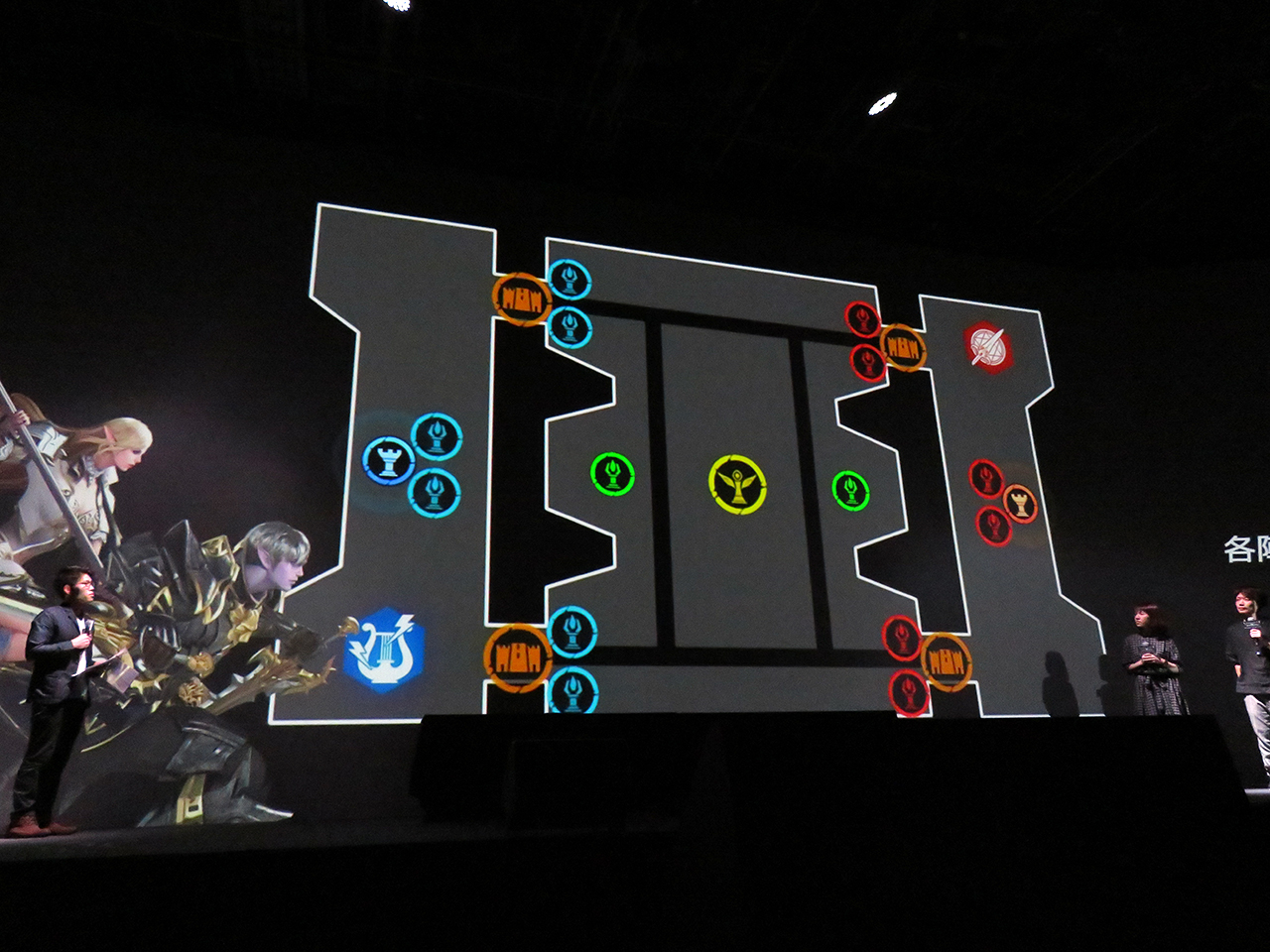 左右両陣営の中央にある「聖物」を目指してチームを進めていく