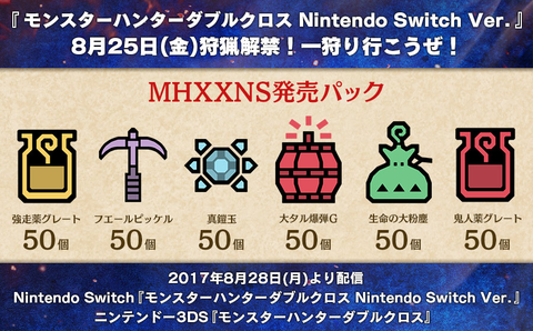 Nintendo Switch版「MHXX」、アイテムセット「MHXXNS発売パック」配信