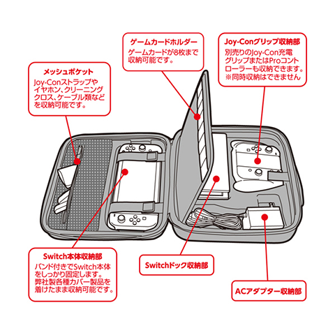 サイバーガジェット、EVA素材のNintendo Switch用ケースを発売決定