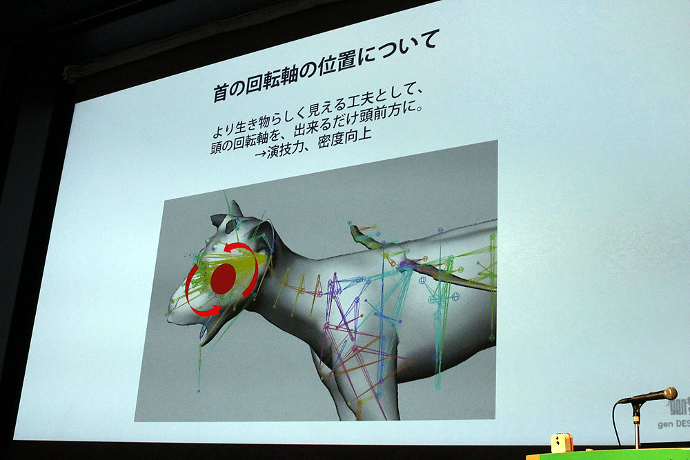 注視行動では首の動きも関連してくるため、かなり複雑なようだ