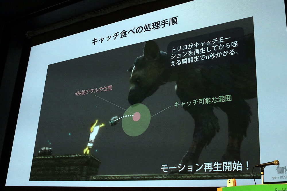 そして念願の空中タルキャッチ。物理エンジンとも組み合わせてプログラムが組まれている