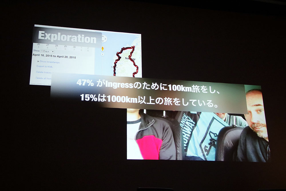 「30％が現実世界でデートをしている」というのは海外での話で、日本では「10％」なのだとか。川島氏はそれでも十分多いと語る。「17％が1,000ドル使っている」というのはアプリ内課金ではなく、旅費など“リアル課金”にかけた金額