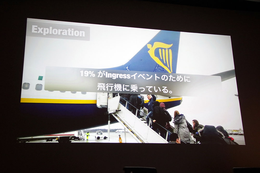 「30％が現実世界でデートをしている」というのは海外での話で、日本では「10％」なのだとか。川島氏はそれでも十分多いと語る。「17％が1,000ドル使っている」というのはアプリ内課金ではなく、旅費など“リアル課金”にかけた金額