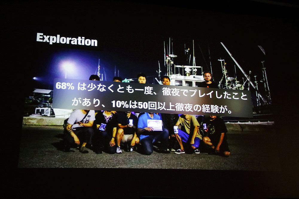 「30％が現実世界でデートをしている」というのは海外での話で、日本では「10％」なのだとか。川島氏はそれでも十分多いと語る。「17％が1,000ドル使っている」というのはアプリ内課金ではなく、旅費など“リアル課金”にかけた金額