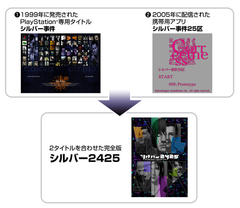 須田剛一氏が手掛けたアドベンチャー、PS4用「シルバー2425」発売決定