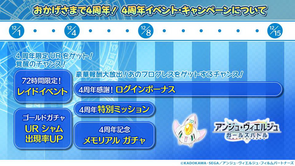 各種イベントやキャンペーンなどが目白押しだ