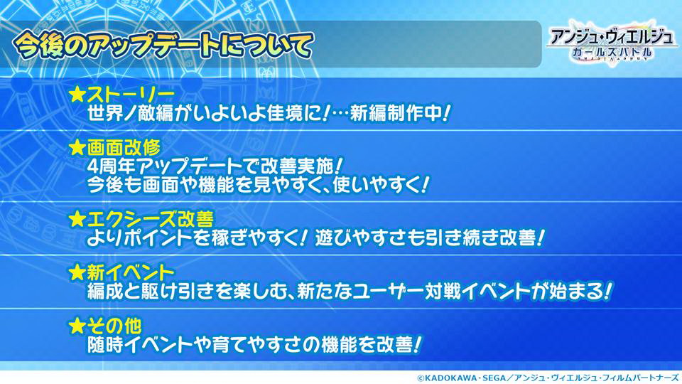 改善点のところで会場から特に拍手が大きかったのが「クエストオート」の導入