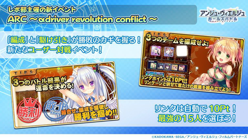 「ARC」についてはまずはβテストが行なわれ、その後、プレーヤーの意見を募集して改善していくという