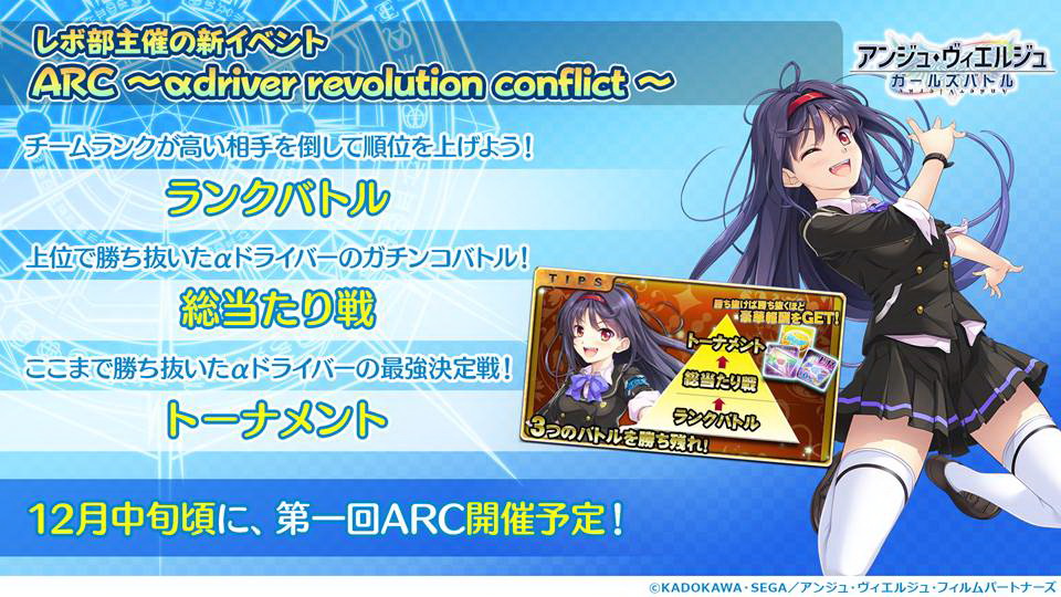 「ARC」についてはまずはβテストが行なわれ、その後、プレーヤーの意見を募集して改善していくという