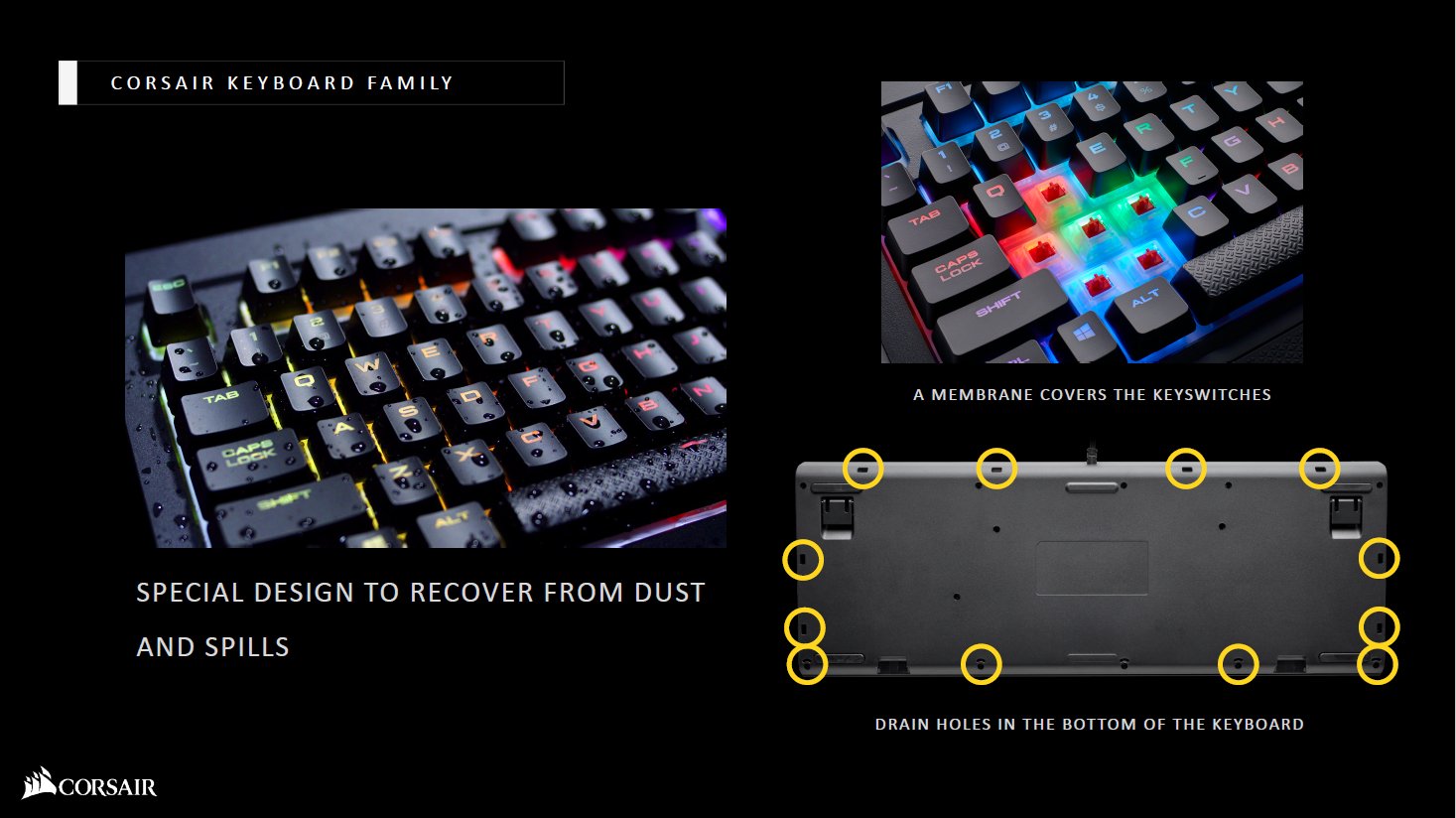 「K68 RGB KEYBOARD」は、ゲーミングキーボードに防水防塵機能を加えたCORSAIRらしいプロダクト。キーひとつひとつにメンブレンカバーが施され、背面から水が抜ける設計になっている