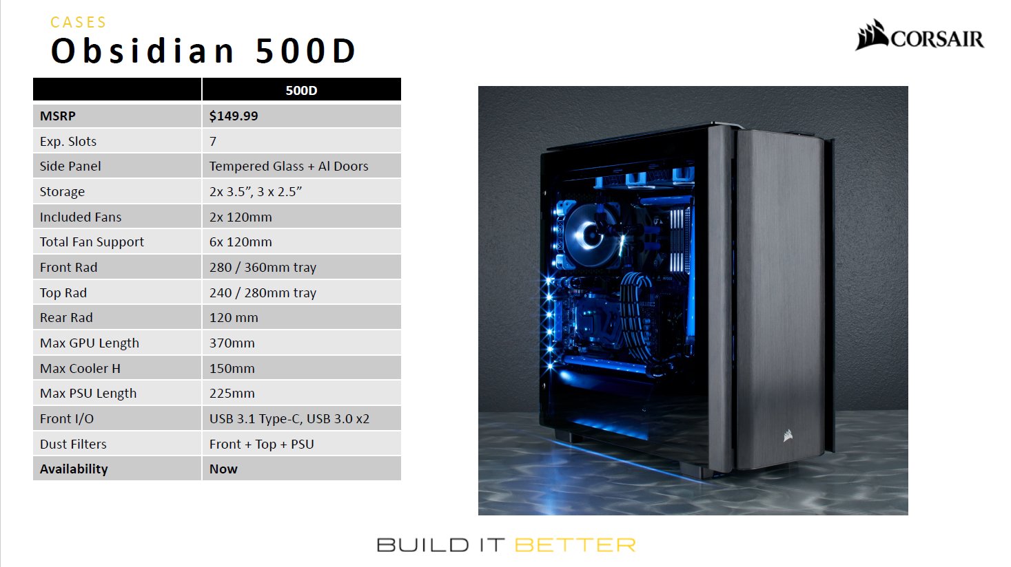 PCケース「Obsidian 500D」。日本では3月に発売され、価格は25,920円（税込）。