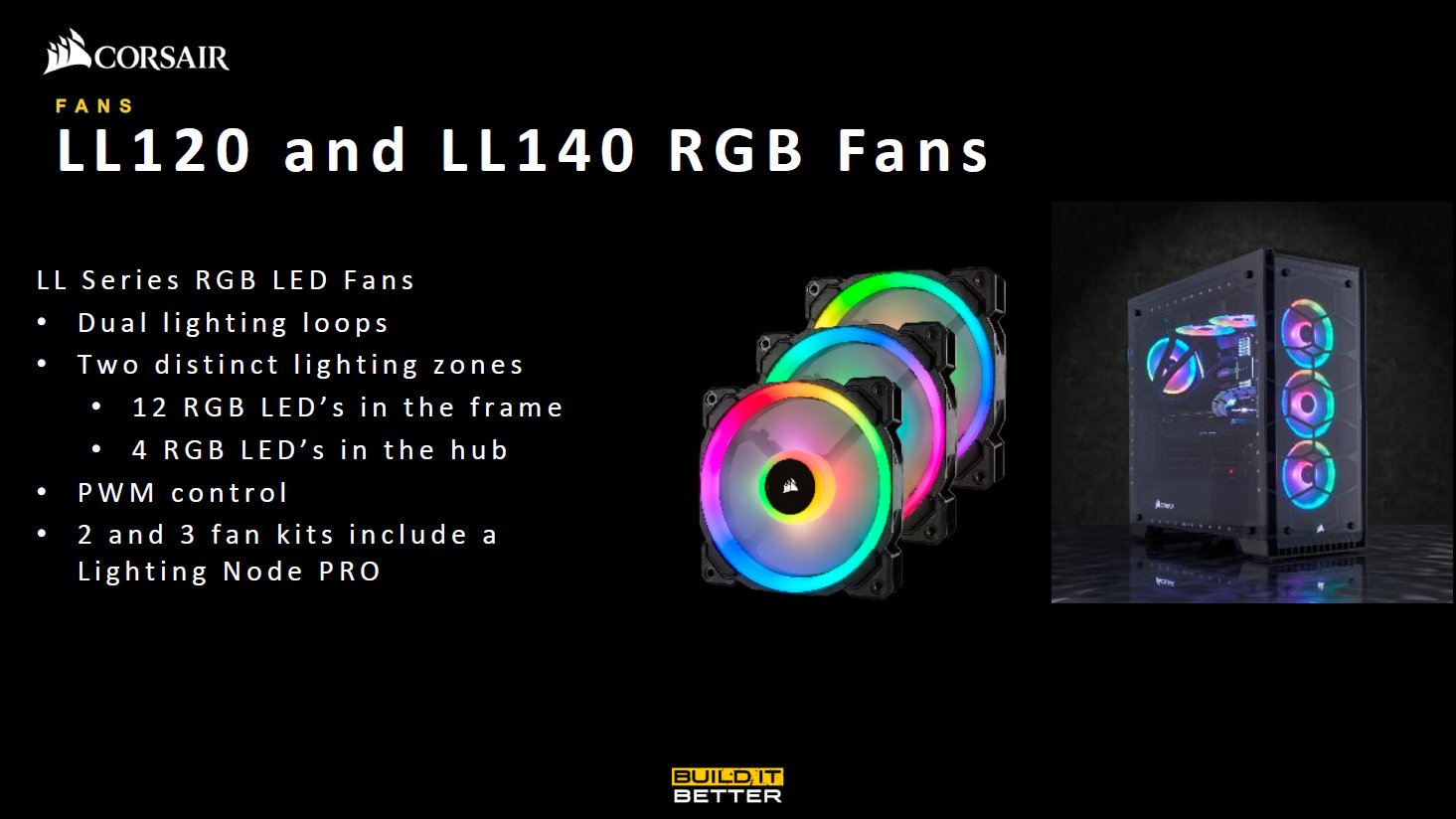 16カ所もLEDが設置されたRGBファン「LL120」、「LL140」