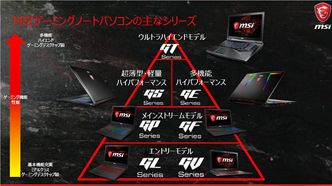 MSI、京都コンピュータ学院でゲーミングノートPC「G」シリーズの最新 
