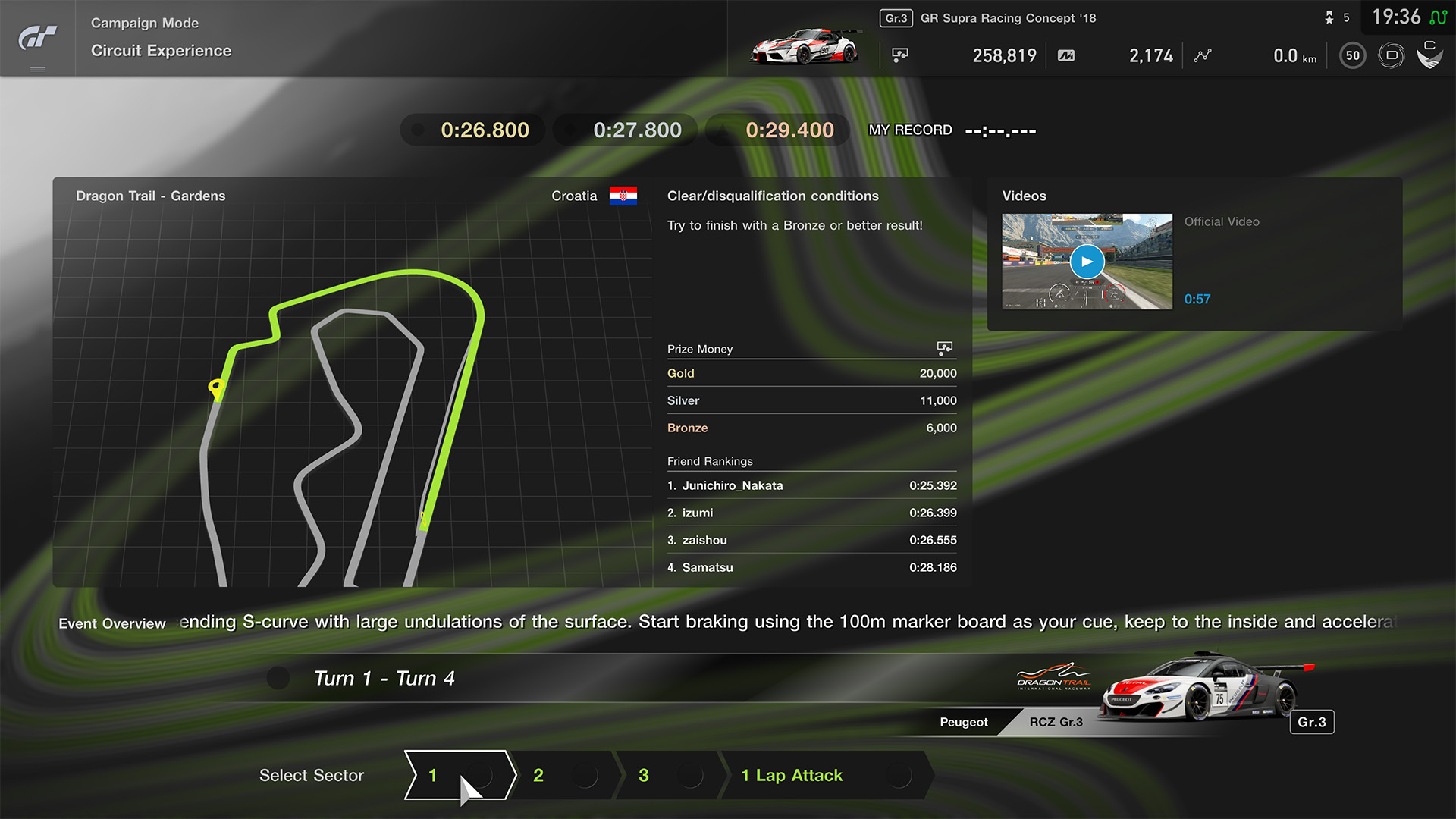 サーキット エクスペリエンス