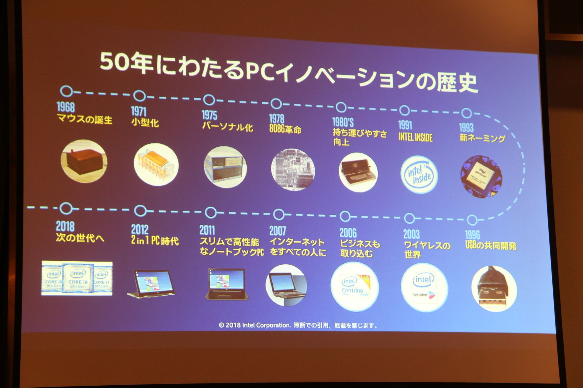 Intel創業50周年