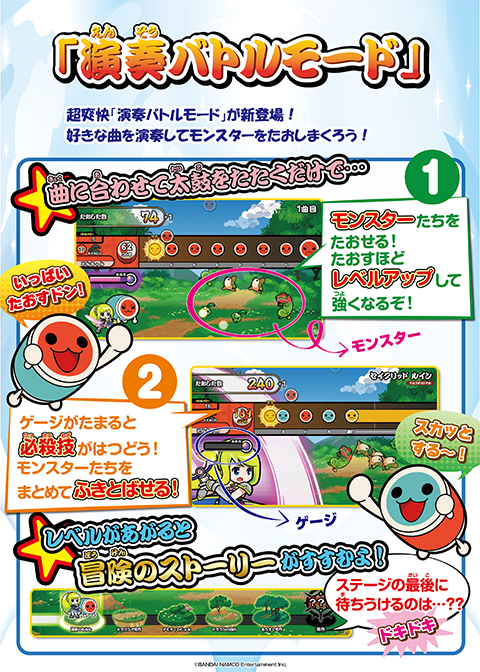 [希少品] 太鼓の達人 装飾 ブルーver hq720.jpg?sqp=-